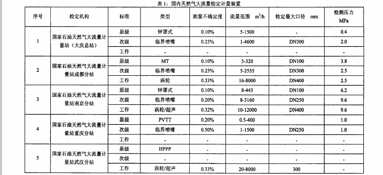 1492851318971453.jpg 天然氣.jpg